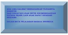 Harimau mati meninggalkan belang… oleh =wra= dikemaskini 29 jul 2017. Memahami Jenis Jenis Kalimat Berdasarkan Tujuan Dalam Pelajaran Bahasa Indonesia Smp Halley Kawistoro