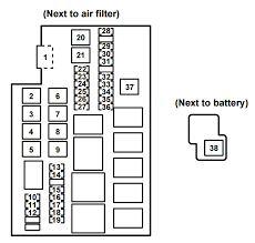 Here you will find fuse box diagrams of mazda 6 2009, 2010, 2011 and 2012, get information. 2004 Mazda Rx8 Fuse Box Diagram Wiring Diagram Schemas