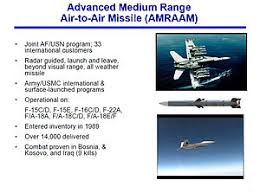 Air Armament Center Wikipedia