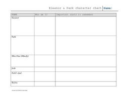 Eleanor Park Teaching Packet Teaching Writing Prompts