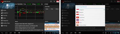 Homily Chart Hd Apk Download Latest Version 1 1 Com