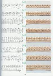 Edging Diagrams Crochet Edging Patterns Crochet Lace Edging Crochet Lace Pattern