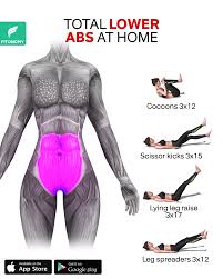 как накачать попу в домашних условиях за короткий срок Total Lower Abs At Home Video In 2020 Fitness Workout For Women Gym Workout For Beginners Effective Workouts