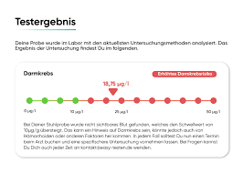 Darmkrebstest für zuhause kaufen schleim im stuhl. Darmkrebs Test