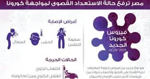 المخدرات وتأثيرها السلبي على الفرد والمجتمع. Ø¥Ù†ÙÙˆØ¬Ø±Ø§Ù Ø§Ù„Ø­ÙƒÙˆÙ…Ø© ØªÙ†Ø´Ø± Ø£Ø¹Ø±Ø§Ø¶ ÙˆØ·Ø±Ù‚ Ø§Ù„ÙˆÙ‚Ø§ÙŠØ© Ù…Ù† Ù…Ø±Ø¶ ÙƒÙˆØ±ÙˆÙ†Ø§ Ø§Ù„ÙŠÙˆÙ… Ø§Ù„Ø³Ø§Ø¨Ø¹