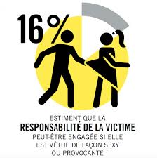 mis à jour le 5 février 2019 à 17h26 en raison de dysfonctionnements ou de particularités génétiques, le en 2011, il a atteint 2,51 m, avant de subir un traitement qui a finalement stoppé sa croissance. Sondage Sur Le Viol Chiffres 2020 Amnesty International Belgique