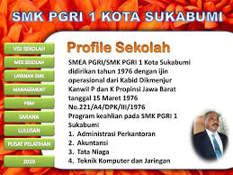 Pplp dasmen pgri kota surabaya. Smk Pgri 1 Kota Sukabumi Jl Pelabuhan Ii Komplek Perum Cipoho Indah Ppt Download