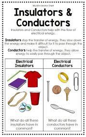 Insulators And Conductors Anchor Chart Science Electricity Teaching Science Science Classroom
