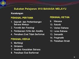 Manual kerja kursus (kerja projek) kesusasteraan melayu.setiap calon yang mengambil mata pelajaran kesusasteraan melayu komunikatif sijil tinggi persekolahan malaysia (stpm) wajib melaksanakan kerja kursus. Contoh Kerja Kursus Bahasa Melayu Stpm Penggal 3