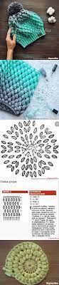 Crochet Hat Graph Pattern Crochet Hats Crochet Hat Pattern Crochet Patterns