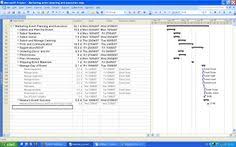 15 Best Event Gantt Chart Images Gantt Chart Chart Event