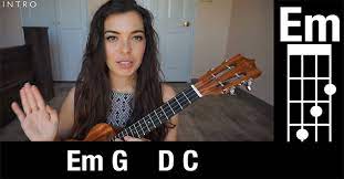 Best kitchen wall mounted shelves. 67 Easy Ukulele Songs For Beginners 2021 With Tabs Learn Fast Ukulele World