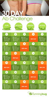 Pin On Fast Weight Loss