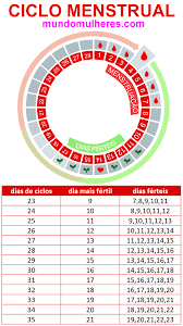 Calculadora Cor Dos Olhos Do Bebe Pin Em Dicas