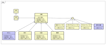 Think IT（シンクイット）