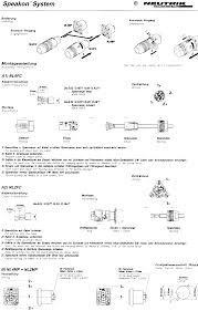 There are just two things which are going to be present in almost any xlr wiring diagram. Diagram Neutrik Speakon Wiring Diagram Full Version Hd Quality Wiring Diagram Diagramtrangx Beppecacopardo It