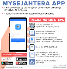 Welcome to mysejahtera.com all information about mysejahtera like mysejahtera app, mysejahtera application, mysejahtera login, mysejahtera check in, mysejahtera app download. Bernama Mysejahtera App