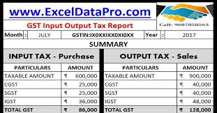 Download Monthly Gst Input Output Tax Report Excel Template Exceldatapro Excel Templates Excel Excel Hacks