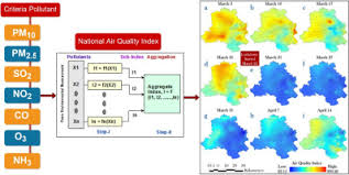 Effect Of Lockdown Amid Covid 19 Pandemic On Air Quality Of The Megacity Delhi India Sciencedirect