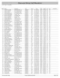 Rise and Shine Half Marathon