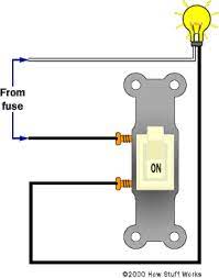 The reason you must install the junction boxes is that they will safely hold the wires. Normal Lights How Three Way Switches Work Howstuffworks