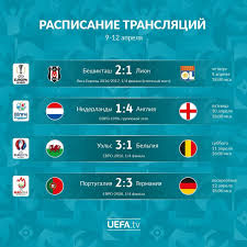 Евро 2020 трансляции запись закреплена. Evro 2020 V Sankt Peterburge ×'×˜×•×•×™×˜×¨ Uefa Nachal Besplatno Translirovat Topovye Istoricheskie Matchi Svoih Turnirov Raspisanie Na Etu Nedelyu Na Kartinke Vse Translyacii Zdes Https T Co 7nvnslknqq Https T Co Ex1l8gpoys