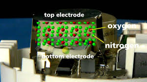 This is a device that is doing his job perfectly and silently to keep us safe. How Smoke Detectors Work Youtube