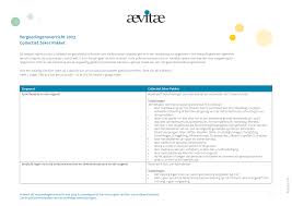Vergoedingenoverzicht 2023 Collectief Zeker Pakket - Aevitae