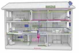 Touch device users, explore by touch or with swipe gestures. Ein Haus Bauen Kann Jeder Aber Die Optimale Mischung Zwischen Emotion Und Vernunft Das Ist Kunst In Hessen Dreieich Einfamilienhaus Kaufen Ebay Kleinanzeigen