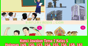 Makanan untuk organ dalam tubuh. Jawaban Bahasa Indonesia Kelas 7 Halaman 153 154 Ilmu Link