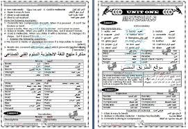 المراجعة النهائية للغة الانجليزية للدبلومات الفنية مراجعات انجليزى للصف الثالث الثانوى الصناعى تجميع لكل التخصصات