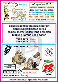 Prediksi Syair Hk 6 Agustus 2020 Keraton4d
