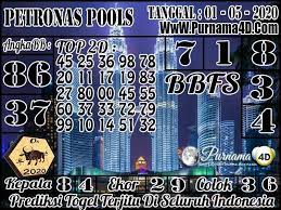 Pin Di Prediksi Togel