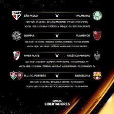 Estamos nos referindo a copa libertadores da américa ou taça libertadores da américa, como você preferir. Veja As Datas Dos Jogos Das Quartas De Final De Libertadores E Sul Americana Portal Contexto