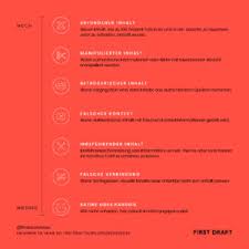 Kennt ihr ein paar tolle sprüch mit denen man sich lustig am telefon melden kann und den am anderen ende aus der fassung bringt? Berichterstattung Uber Das Coronavirus Ein Online Kurs Fur Journalisten First Draft