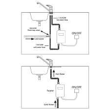 mini instant water heater electric