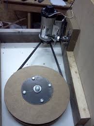 A wide variety of diy pottery wheel options are available to you, such as type. Diy Pottery Wheel Using Treadmill Motor 14 Steps With Pictures Instructables
