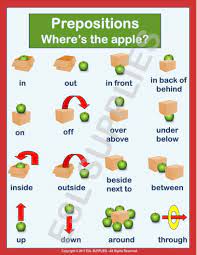 Teaching grade 5 english / test 5th grade worksheet. Pin On Materials
