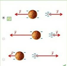 Image result for negative ping