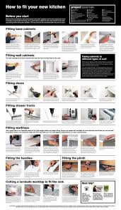 We know how busy a kitchen can be; Poster B Q