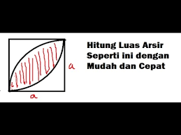 (seleksi jalur b olimpiade 2005) Luas Daerah Yang Diarsir Lingkaran Youtube