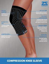Compression Knee Sleeve Knee Compression Sleeve Knee Arthritis Runners Knee