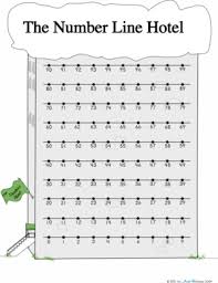 Hundreds Chart And The Number Line Hotel Think Math