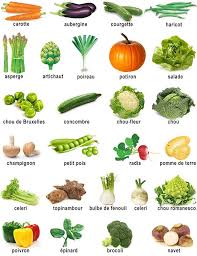 Tics En Fle Fruits Et Legumes Vocabulaire Expressions Fiches Videos Images Fruits Et Legumes Image Legumes Fruits Et Legumes
