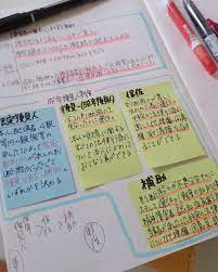 aさんはinstagramを利用しています 介護福祉士 介福 勉強中 資格 資格勉強 独学 介護 介護士 国家試験 ふせん 付箋 付箋ノート 勉強ノート 1月に向けて勉強中ー 去年のテストやってみたら81点だった わからないところに集中してやろー 付箋 勉強 ノート