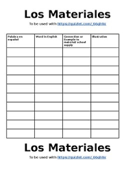 Los Materiales Escolares School Supplies Vocabulary Chart Editable