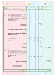 Articolo descrizione e computo u.m. Come Fare Un Computo Metrico Per Una Ristrutturazione Biblus Bim