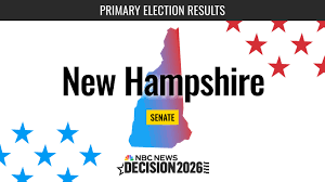 new hampshire primary election results — trending on Google in United States