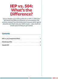 Iep Vs 504 From The Adhd Experts At Pdf Free Download