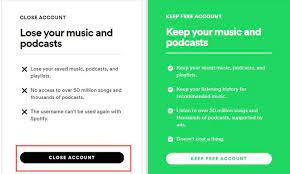 To totally delete your account so it doesn't exist anymore. How To Delete Spotify Account 2021 Update